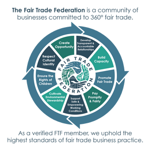 Fair Trade Federation Principles