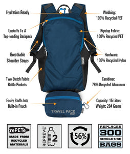rePETe Travel Pack - Stormfront