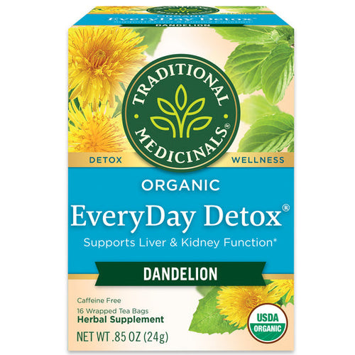 · Wellness tea - EveryDay Detox