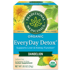 · Wellness tea - EveryDay Detox